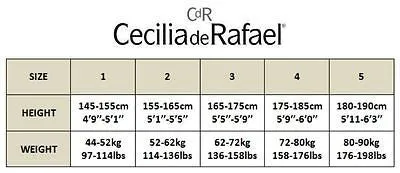 Cecilia de Rafael MISS 20 Seamless Pantyhose